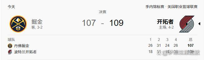 九游app-波特兰开拓者今夜迎来里程碑；志在CBA季后赛名次提升；话题不断；赛程密集仍需轮换的简单介绍-九游app
